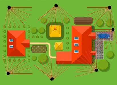 Outdoor Movement Detection